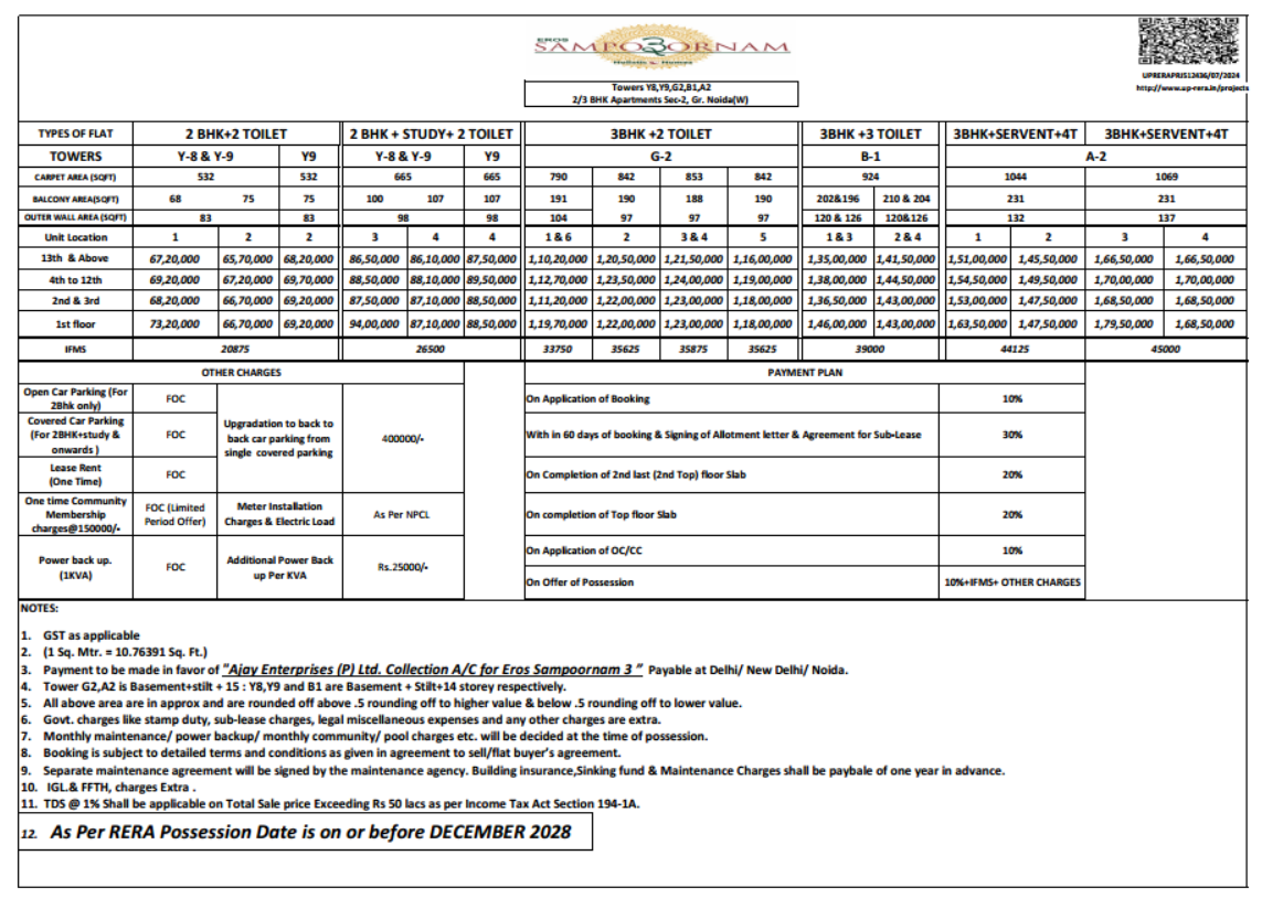 eros sampoornam price list 2024